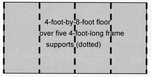 tortoise table schematic